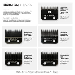 Digital Gap™ Graphene F1 Clipper Blade